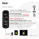 Club 3D Travel Charger 100W GaN technology Type-A 2x and -C Power Delivery PD 3
