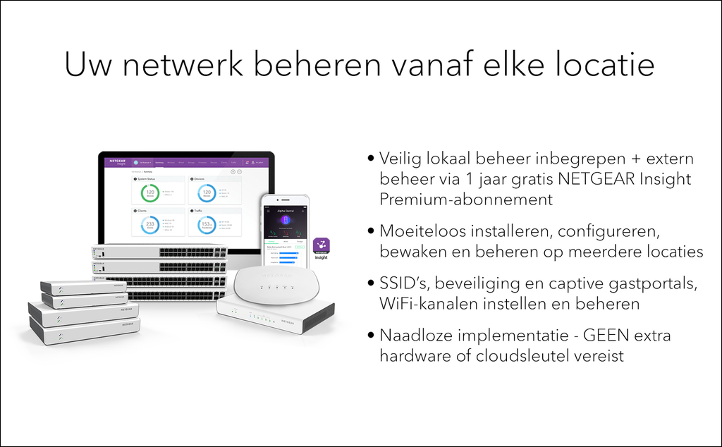 Netgear WAX620 - 3600 Mbit/s - 1200 Mbit/s - 2400 Mbit/s - 100,1000,2500 Mbit/s - IEEE 802.11ax,IEEE 802.11i,IEEE 802.3af,IEEE 802.3at - Multi User MIMO