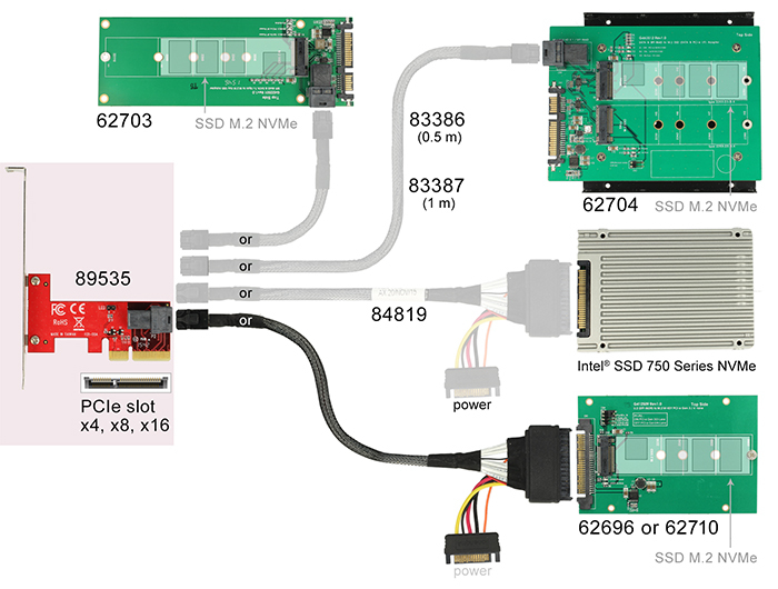 Delock 89535 - PCIe - SAS - PCIe 3.0 - 12 Gbit/s - Windows 10 Education,Windows 10 Education x64,Windows 10 Enterprise,Windows 10 Enterprise... - Box