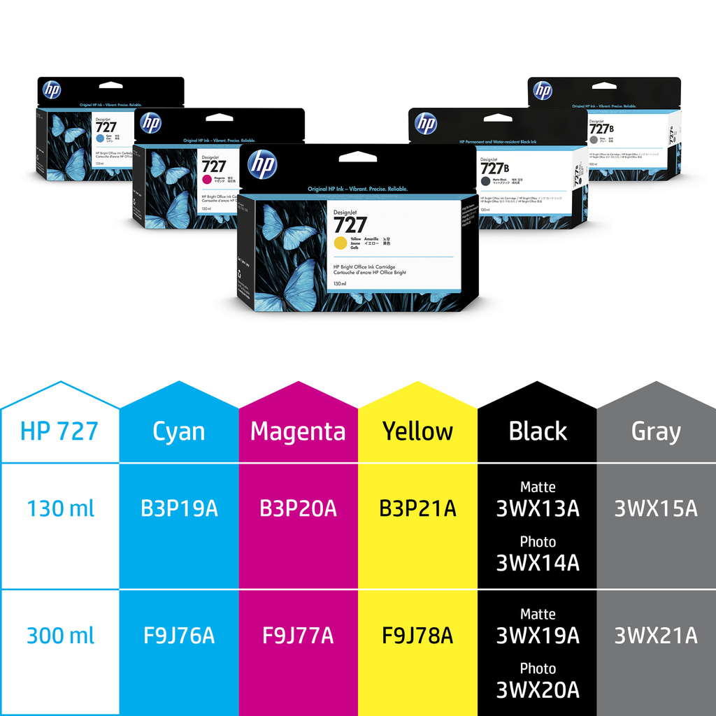 HP 727 Magenta DesignJet Tintenpatrone - 130 ml - Tinte auf Pigmentbasis - 1 Stück(e)