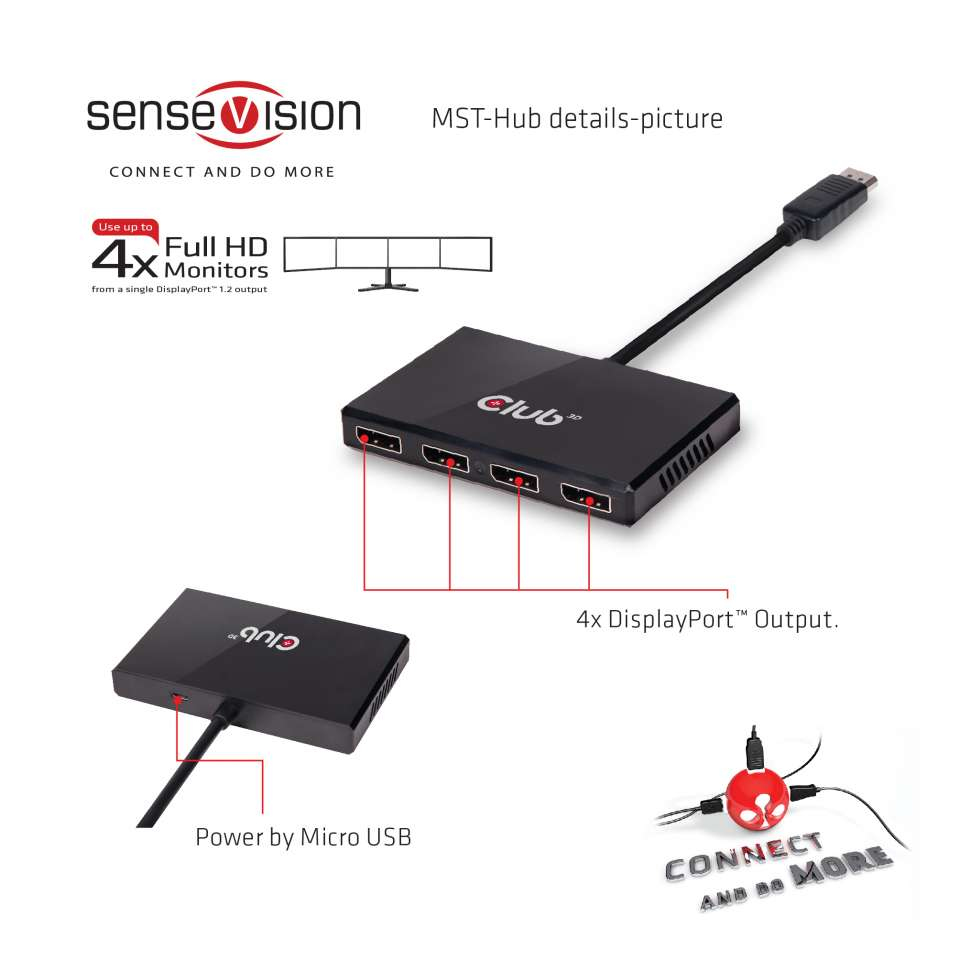 Club 3D Multi Stream Transport (MST) Hub DisplayPort 1.2 Quad Monitor USB Powered