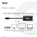 Club 3D Adapter MiniDisplayPort> HDMI 2.1 HDR 4K120Hz aktiv retail - Adapter