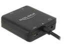 Delock 62784 - Micro-USB B - 16 / 20 / 24 bit - 32 / 44.1 / 48 / 88.2 / 96 kHz