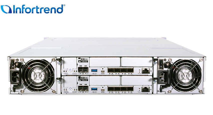 Infortrend EonStor GS 3000 Gen2 dual/redundant-controller rackmount 2U/12-bay cloud integrated