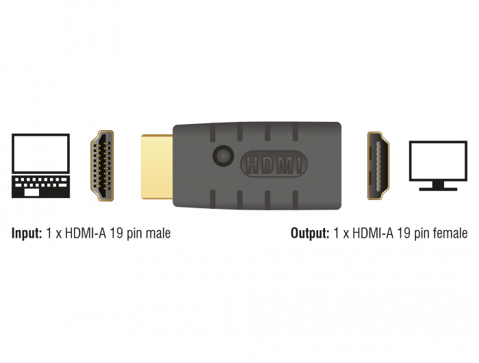 Delock 63320 - 1 x HDMI-A 19 pin - 1 x HDMI-A 19 pin - Schwarz