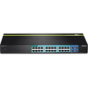 TRENDnet TPE-2840WS - Managed - Gigabit Ethernet (10/100/1000) - Vollduplex - Power over Ethernet (PoE) - Rack-Einbau - 1U