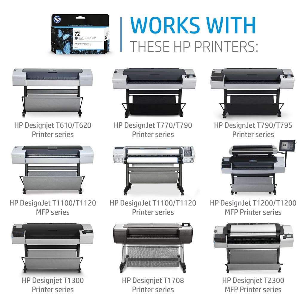 HP 72 Fotoschwarz Druckerpatrone - 130 ml - Tinte auf Farbstoffbasis - 130 ml - 1 Stück(e)