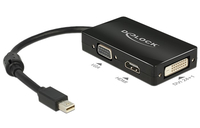 Delock 0.16m DisplayPort/VGA + HDMI + DVI - 0.16 m - Mini DisplayPort - VGA (D-Sub)+ HDMI + DVI - Male - Female - 1920 x 1200 pixels