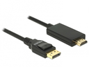 Delock 85319 - 5 m - DisplayPort - HDMI - Männlich - Männlich - Gerade