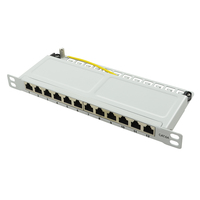 [6750420000] LogiLink NP0065 - 10 Gigabit Ethernet - RJ-45 - Cat6a - Grey - Metal - Rack mounting
