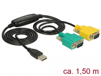 Delock 63466 - Black - Green - Yellow - 1.5 m - USB Type-A - DB-9 - Male - Male